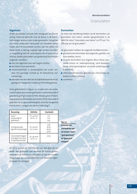 Praktische handleiding - Holcim