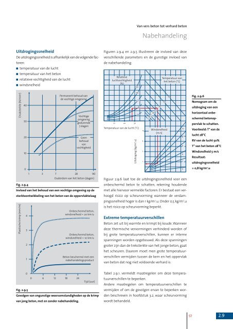 Praktische handleiding - Holcim