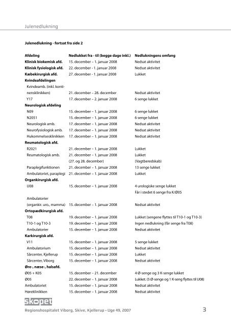 personaleblad for Regionshospitalet Viborg, Skive, Kjellerup