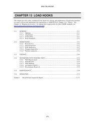 Chapter 13 Load Hooks