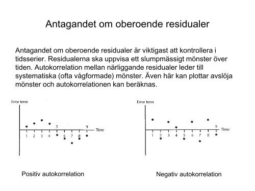 Test av antaganden: Residualanalys - IDA