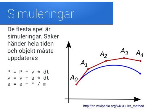 Grafik i Racket