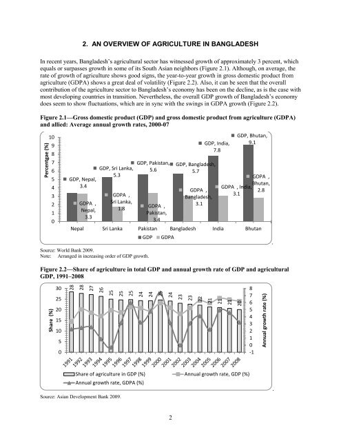 Review of Input and Output Policies for Cereal Production in ...