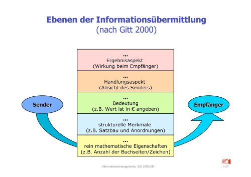 Informationsmanagement - Fachbereich Informatik ...