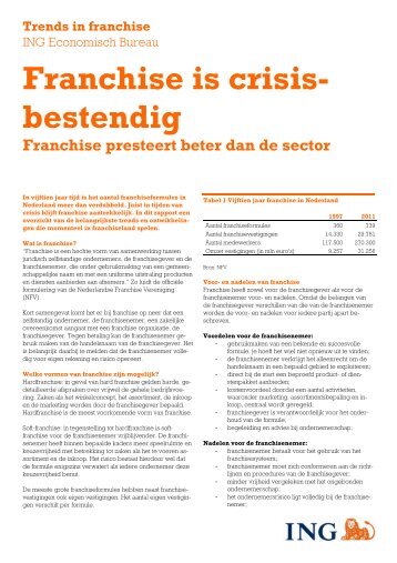 Trends in franchise - Ing