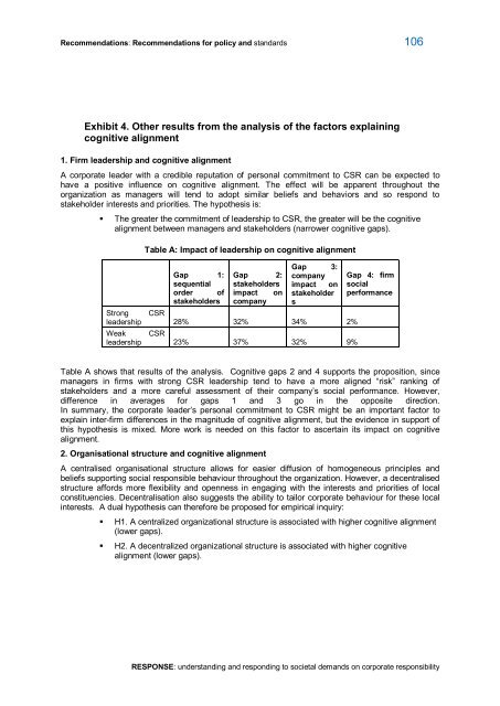 RESPONSE - Insead