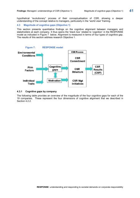 RESPONSE - Insead