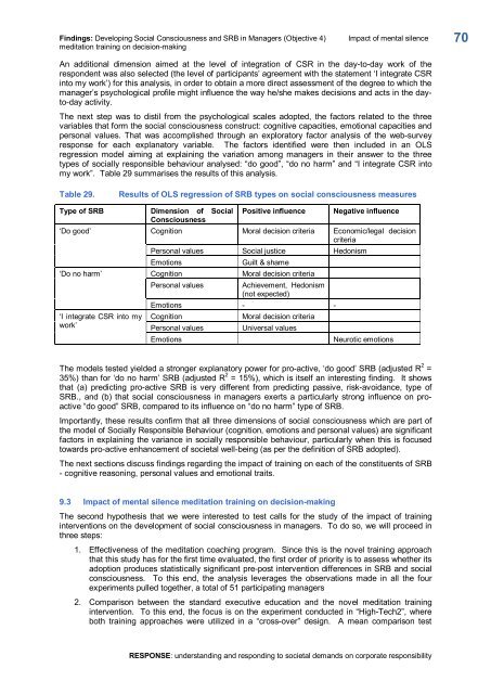 RESPONSE - Insead