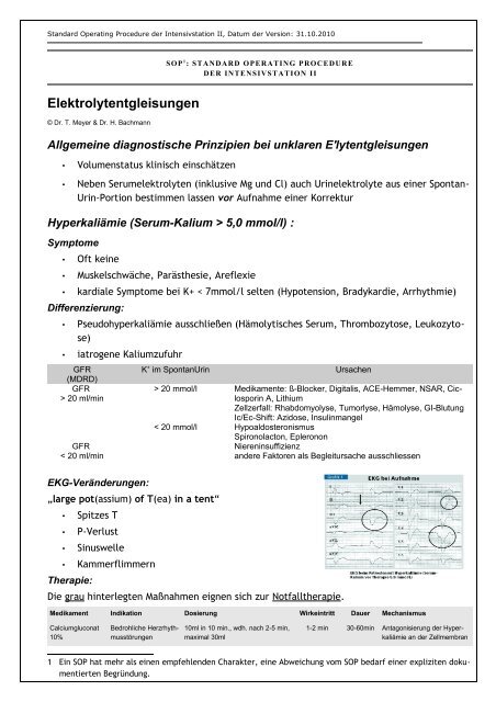 Sop Elektrolytentgleisungen Intensiv Med De