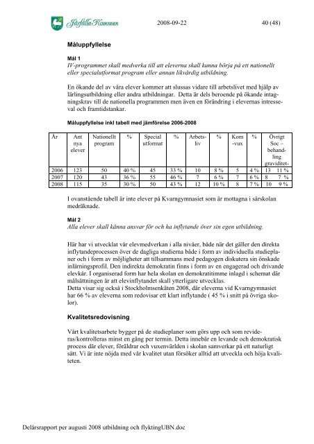 Delårsrapport per augusti 2008 - Järfälla