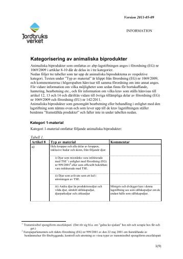 Kategorisering av animaliska biprodukter - Jordbruksverket