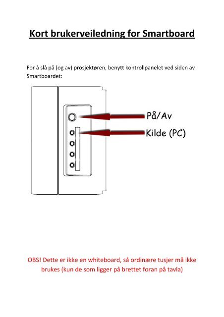 Kort brukerveiledning for Smartboard