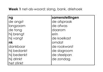 Woordpakket spelling groep 5 download PDF-bestand