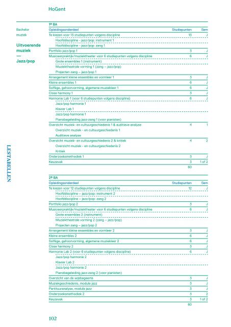 Studiewijzer 2013-2014 (.pdf) - KASK