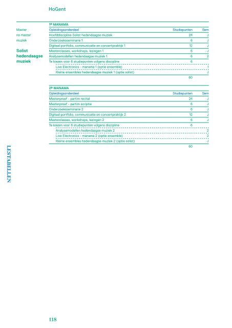 Studiewijzer 2013-2014 (.pdf) - KASK