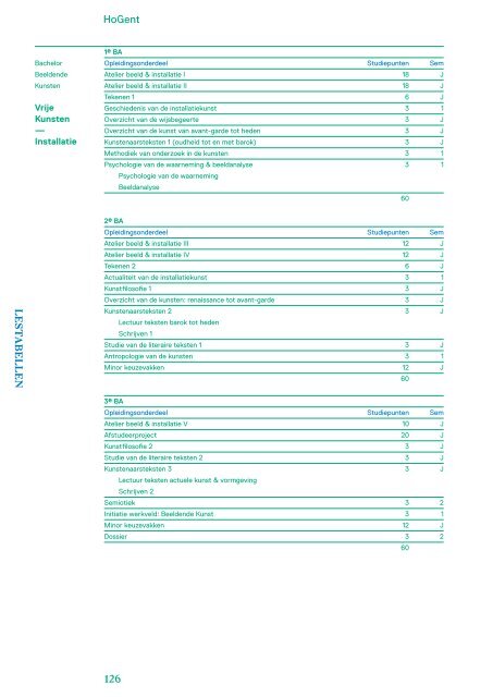 Studiewijzer 2013-2014 (.pdf) - KASK