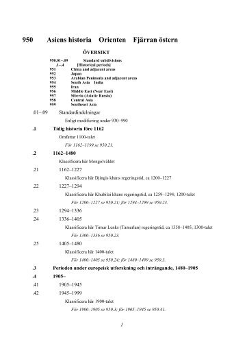 950 Asiens historia Orienten Fjärran östern