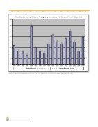 Wildland Firefighter Fatalities in the United States: 1990–2006 - Page 6