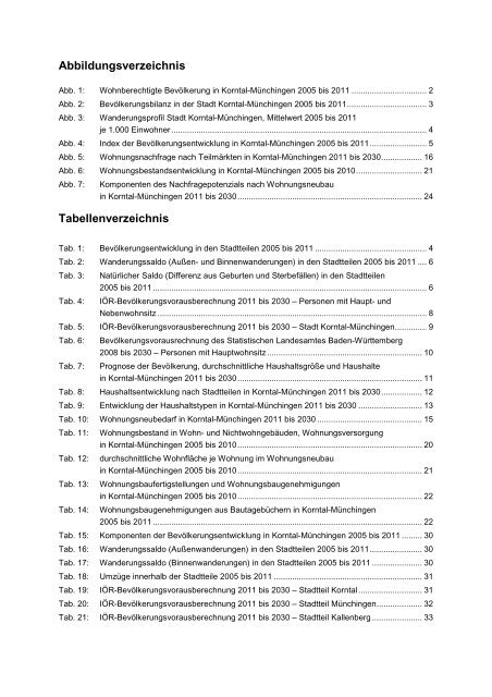 Entwicklung des Nachfragepotenzials nach Wohnungsneubau in ...