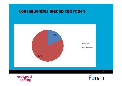 Elke seconde telt. Presentatie - KpVV