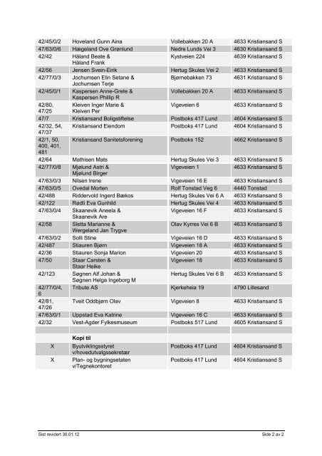 Adresseliste - Kristiansand kommune