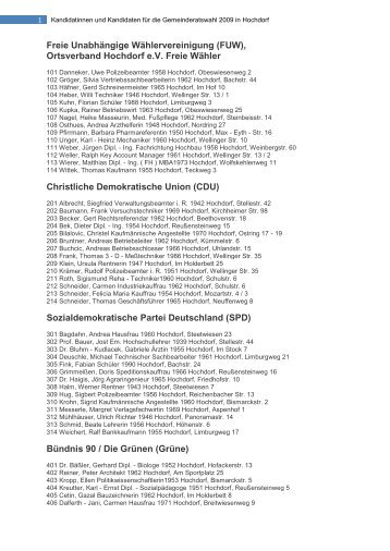 Kandidatinnen und Kandidaten für die Gemeinderatswahl 2009 in ...