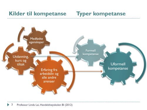 Kompetanse som begrep og ressurs - KS