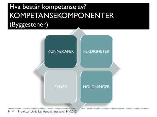 Kompetanse som begrep og ressurs - KS