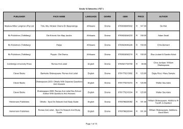 Grade 12 Setworks ( FET ) PUBLISHER PACK ... - KZN Education