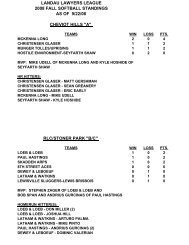 SB STANDINGS AS OF 0922