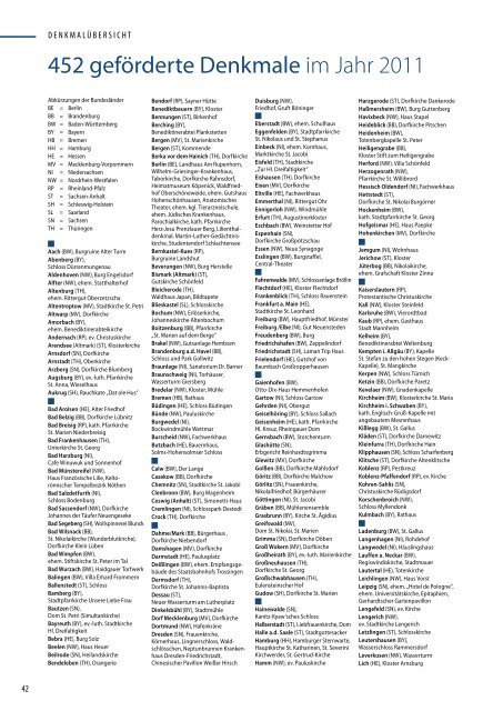 Jahresbericht 2011 zum Download - Deutsche Stiftung Denkmalschutz