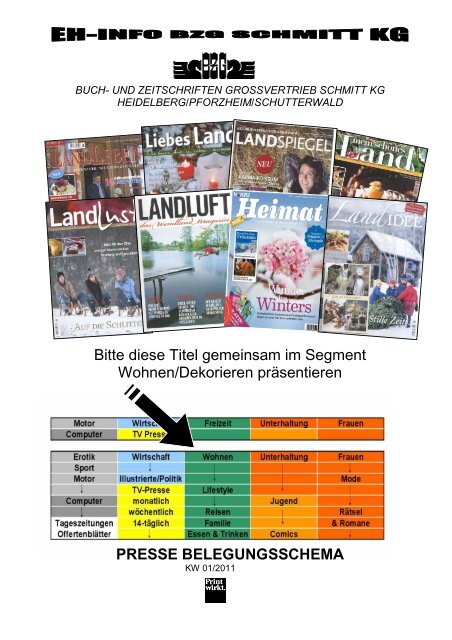 PRESSE BELEGUNGSSCHEMA - Buch- und Zeitschriften ...