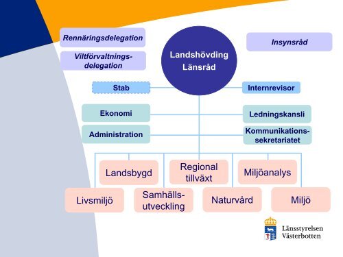 Nyheter Magnus Kristensson 2011-09-13.pdf