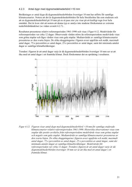 Regional klimatsammanställning — Stockholms län. - Länsstyrelserna