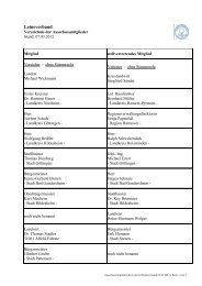 Liste der Ausschussmitglieder (Stand 07.03.2012) - Leineverband