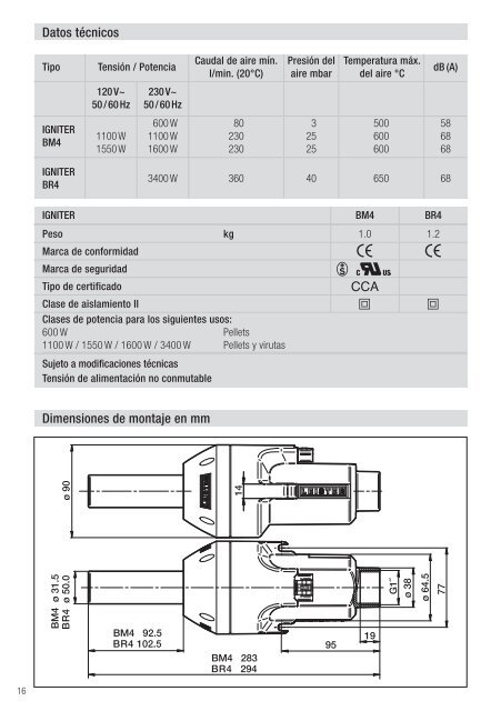 igniter - Leister