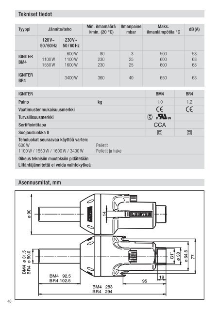 igniter - Leister