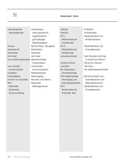 Woordenboek Detailhandel - Lerende Euregio