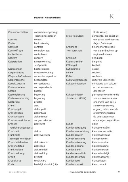 Woordenboek Detailhandel - Lerende Euregio