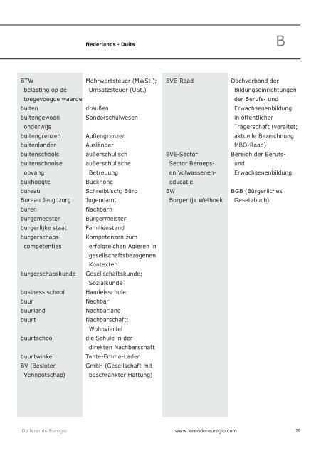 Woordenboek Detailhandel - Lerende Euregio