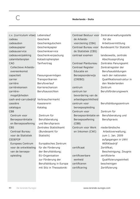 Woordenboek Detailhandel - Lerende Euregio