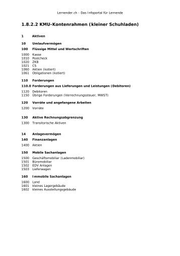 1.8.2.2 KMU Kontenrahmen (kleiner Schuhladen) - Lernender.ch