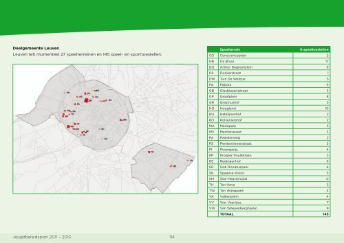 Jeugdbeleidsplan 2011 – 2013 - Stad Leuven