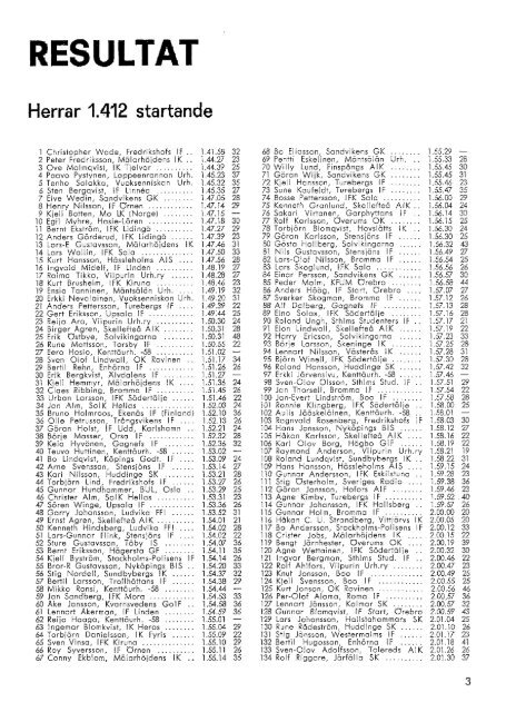 RESULTATLISTA