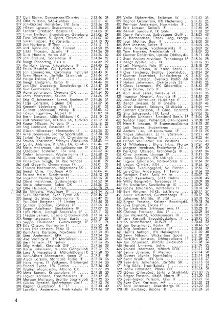 RESULTATLISTA