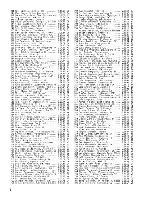 RESULTATLISTA