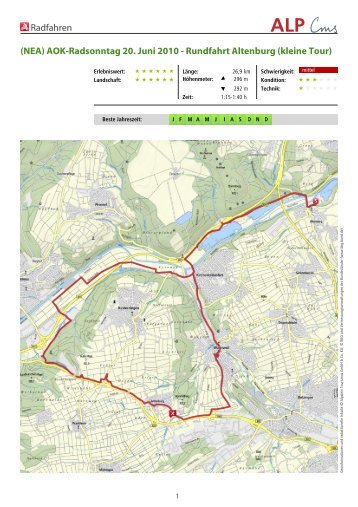 AOK-Radsonntag 20. Juni 2010 - Rundfahrt Altenburg (kleine Tour)