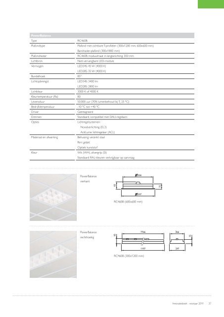 Innovatieboek – voorjaar 2011 - Philips Lighting