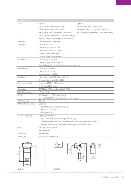 Innovatieboek – voorjaar 2011 - Philips Lighting