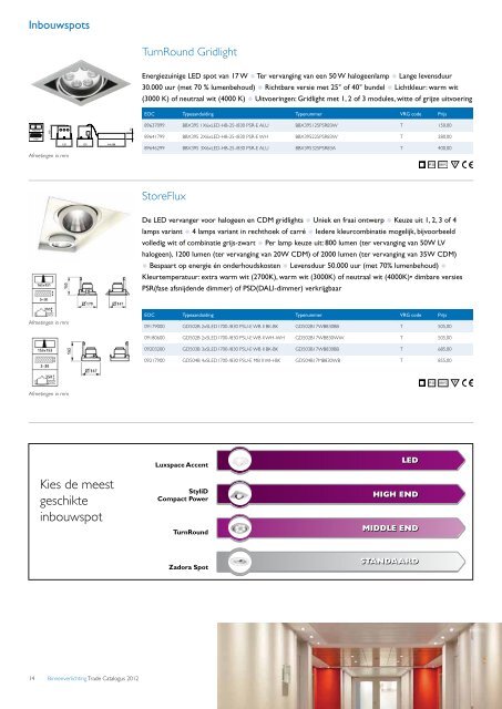 Trade Catalogus 2012 - Philips Lighting